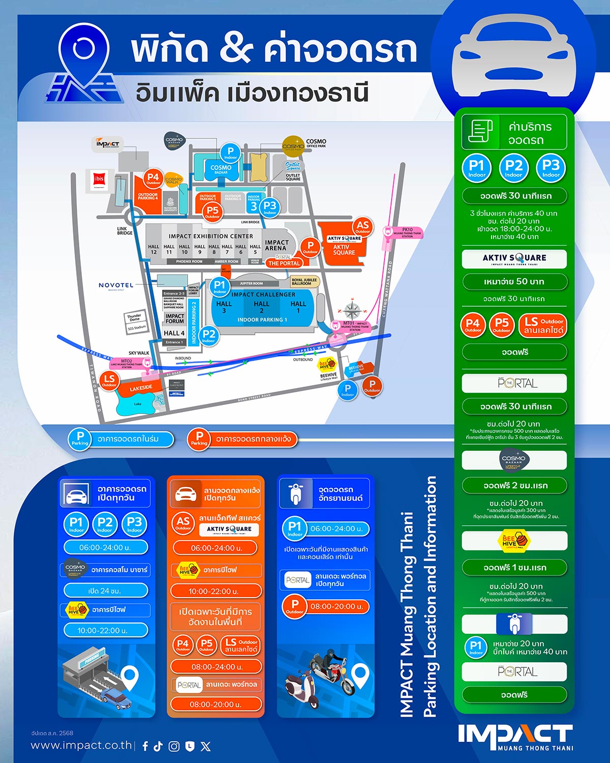 แผนที่จุดจอดรถอิมแพ็ค, พิกัด & ค่าจอดรถ อิมแพ็ค เมืองทองธานี
